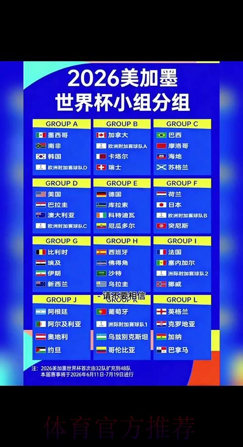 2026世界杯小组赛赛程高清版实时赛程免费观看