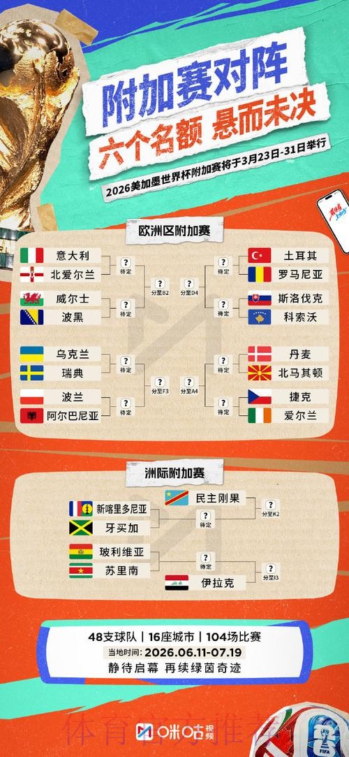 2026世界杯下注平台推荐指南