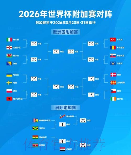 2026世界杯每日赛程高清版完整安排怎么看 2026世界杯每日赛程高清版完整安排怎么看