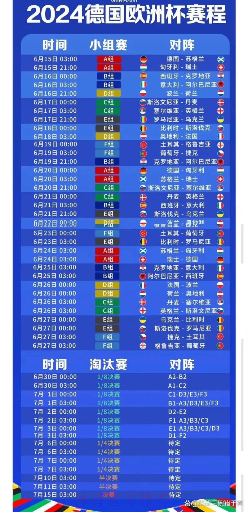 2026世界杯直播详细安排最新时间表怎么看