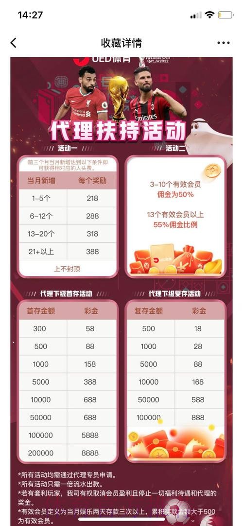 世界杯买球平台优势解析